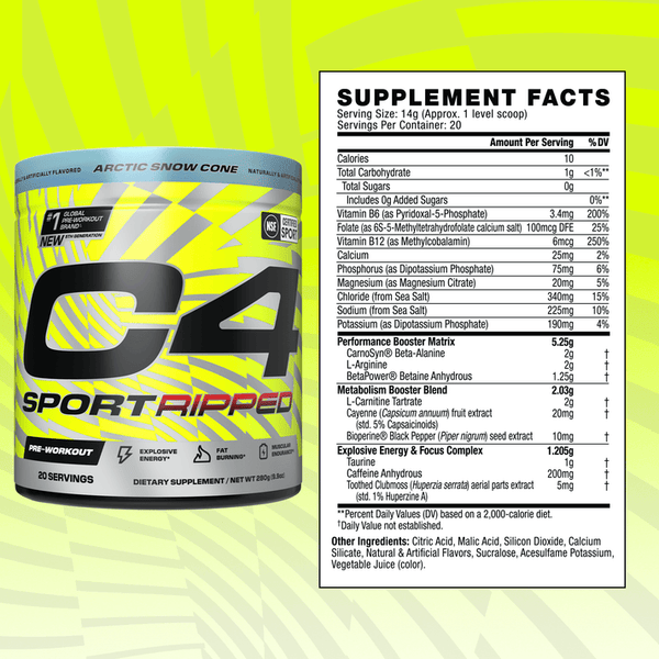 The Lean Body Burn Bundle