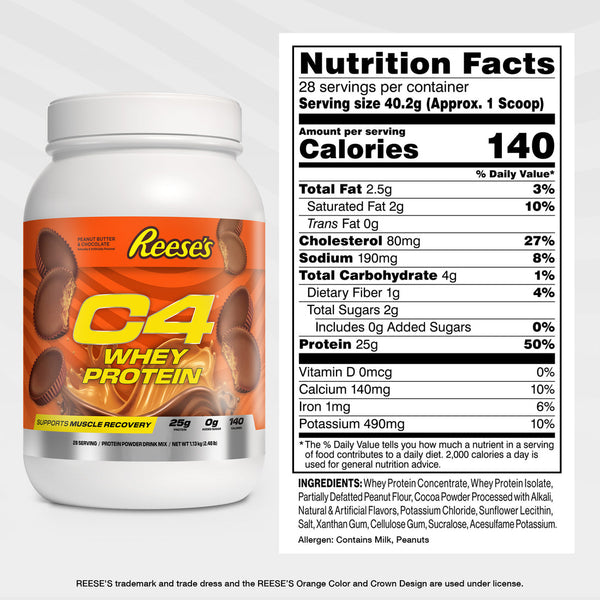 The 360° Muscle Building Stack