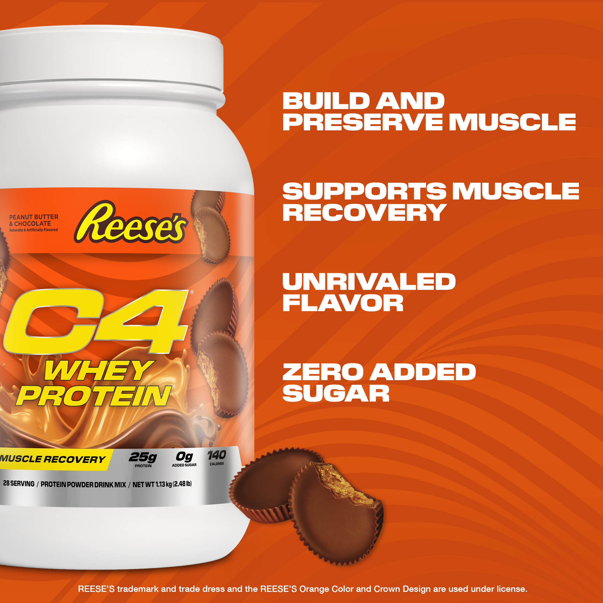 The 360° Muscle Building Stack