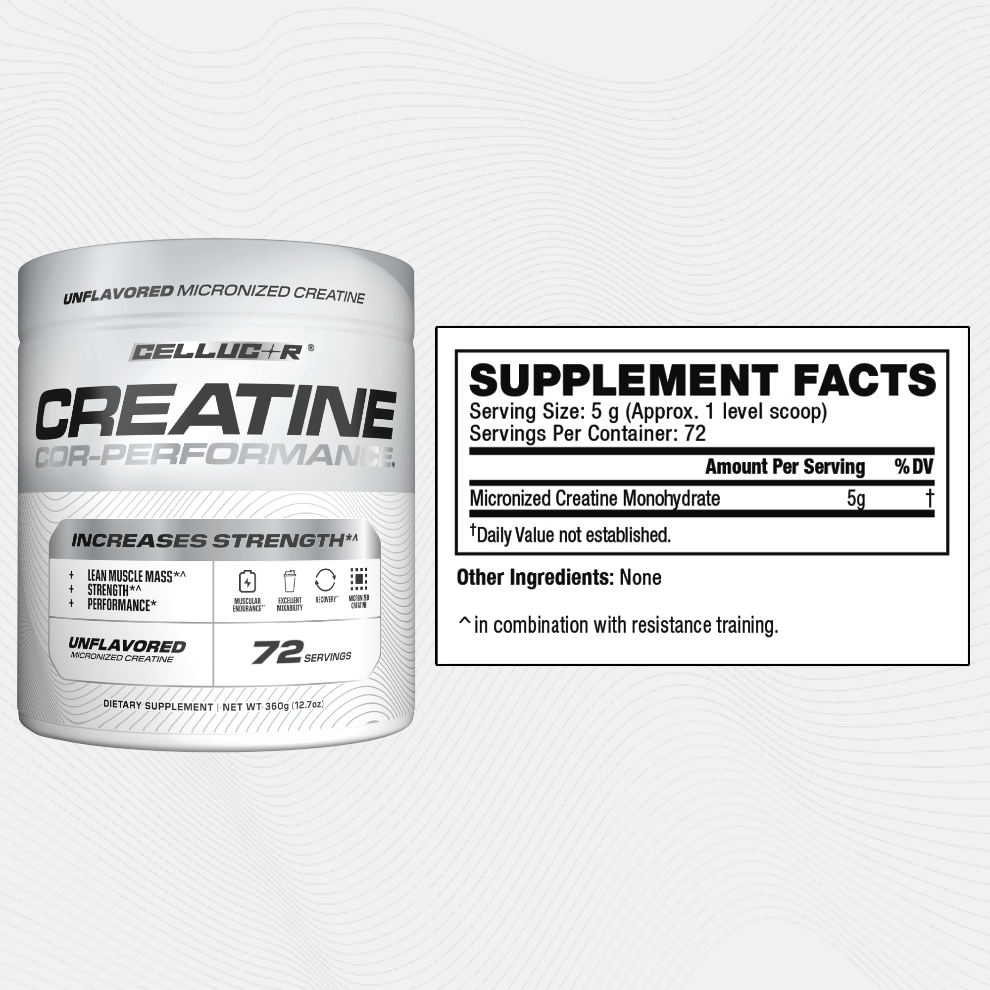 The 360° Muscle Building Stack