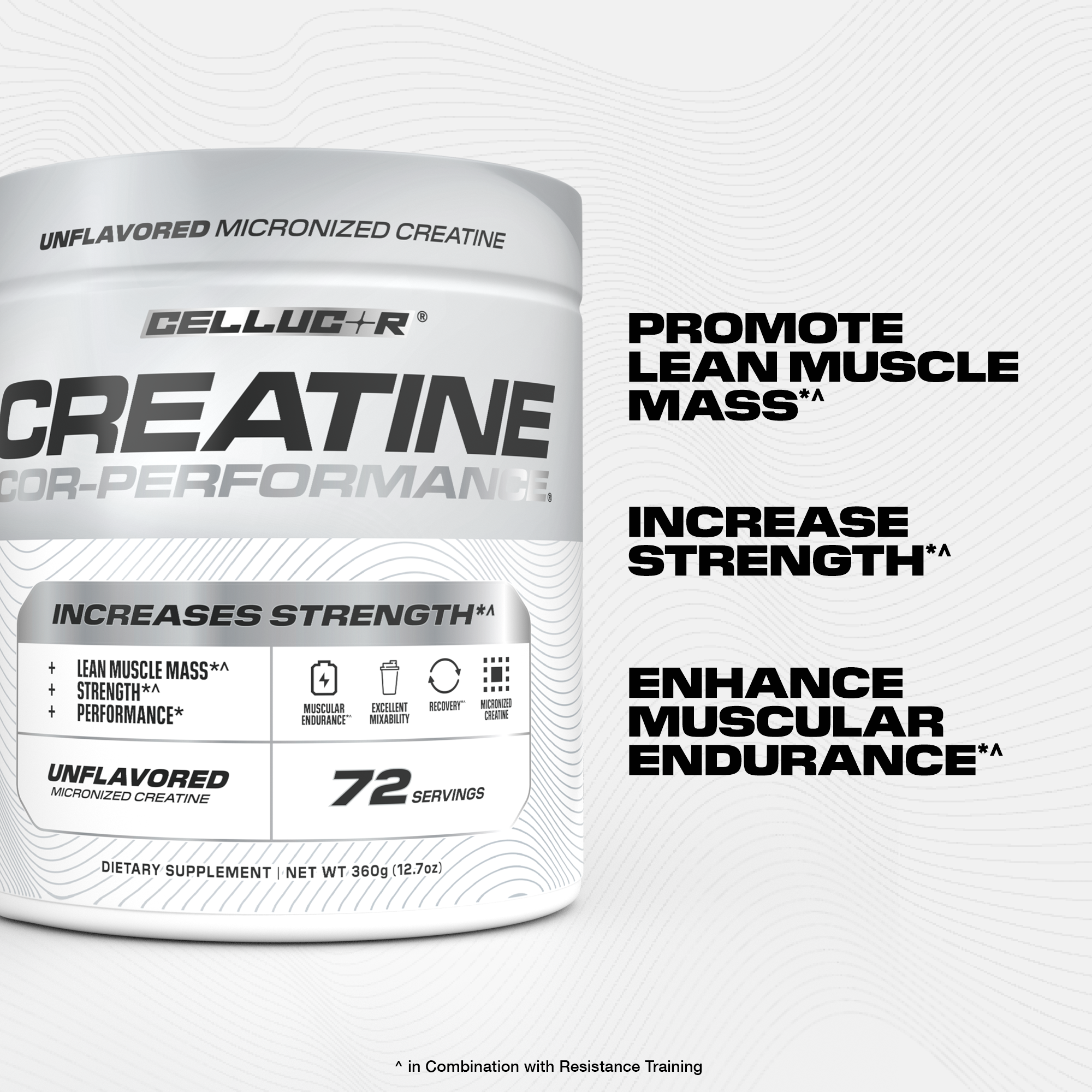 The 360° Muscle Building Stack