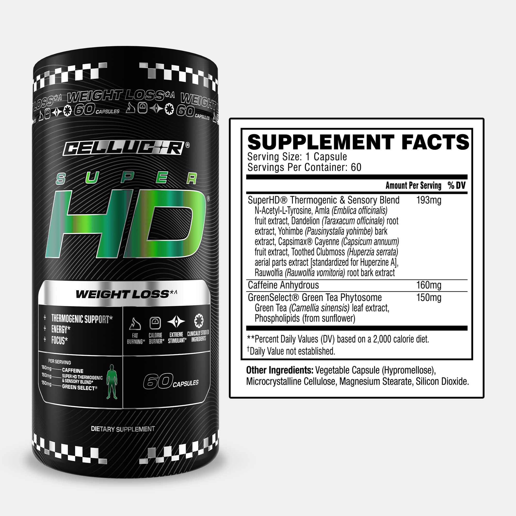 The Lean Body Burn Bundle