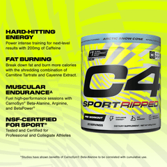 The Lean Body Burn Bundle